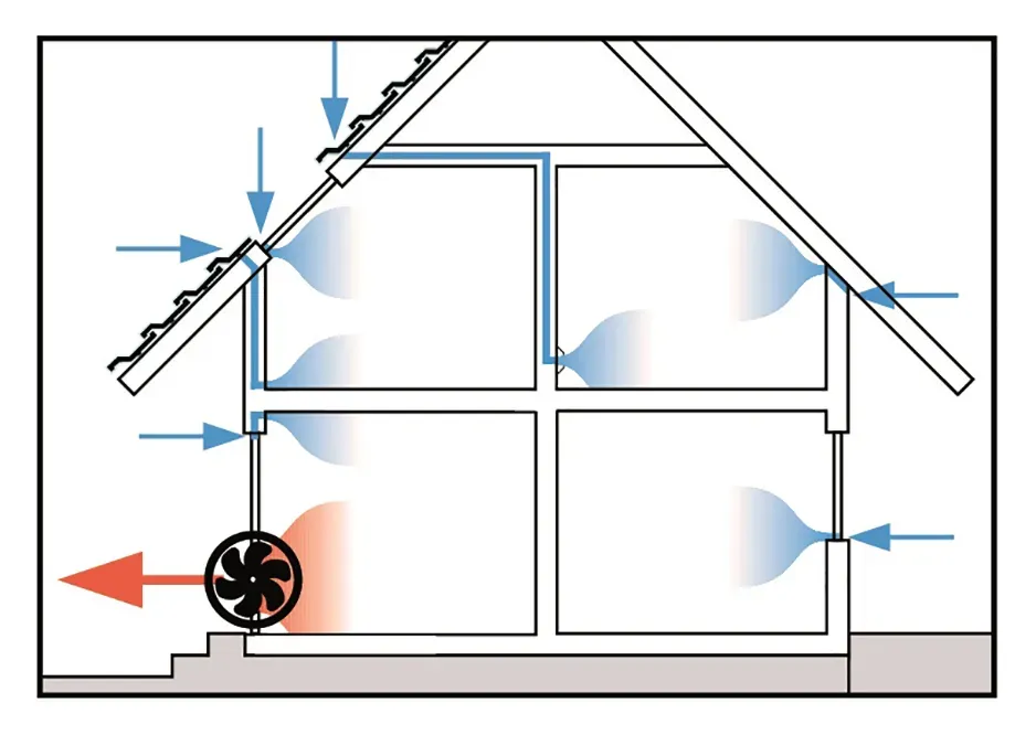 House diagram showing air leakage points
