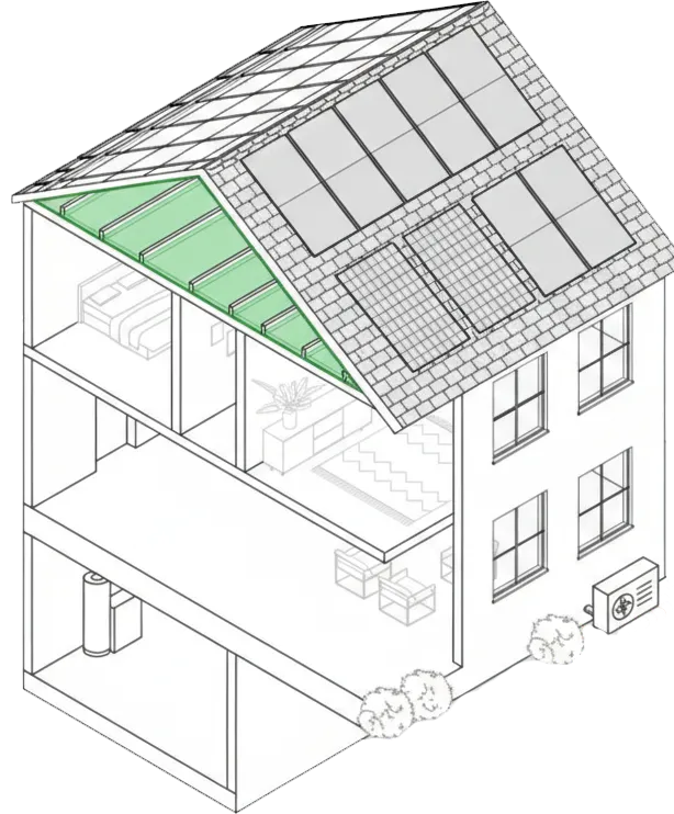 Home energy assessment areas